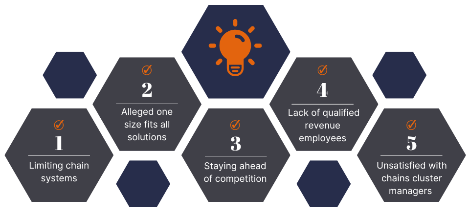 L’attribut alt de cette image est vide, son nom de fichier est 141.png.