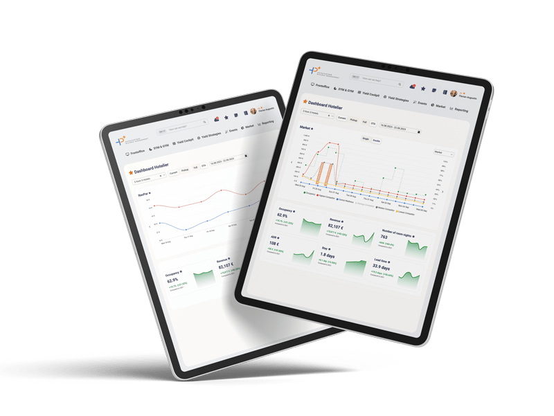 Zwei iPad-Bildschirme mit den HotelPartner Business Intelligence (BI) Tools.